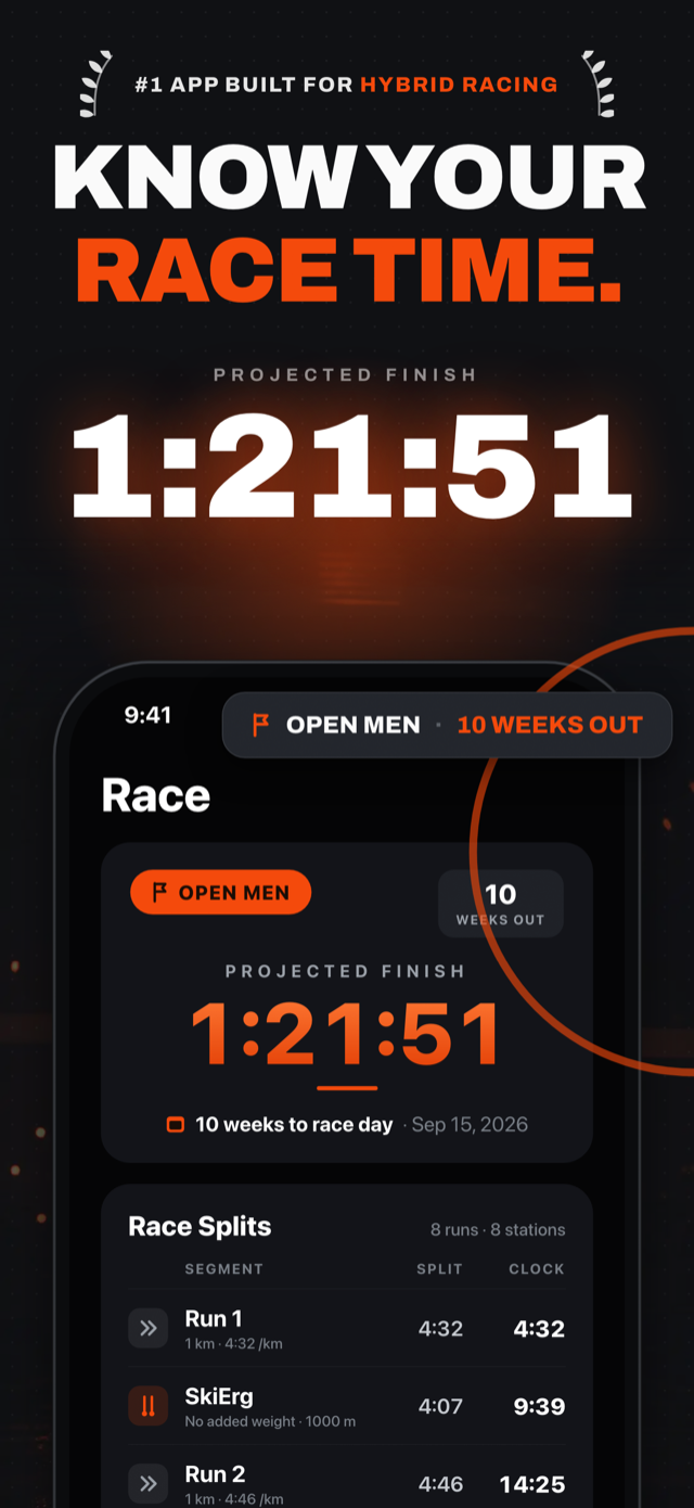 Race predictor screen with projected finish time and full race splits
