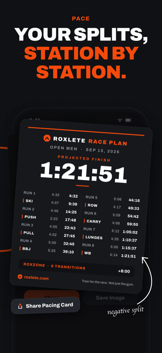 Shareable pacing card with splits for every run and station