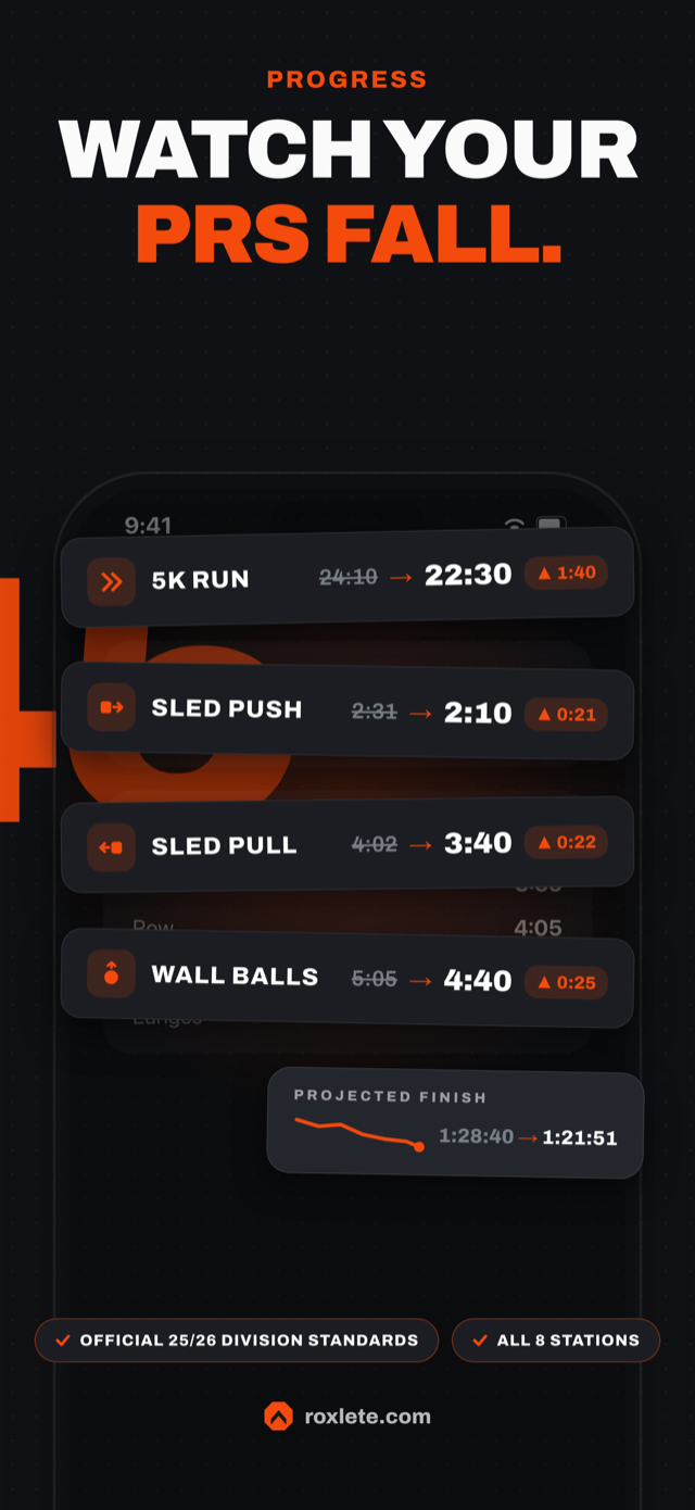 Progress screen showing personal records falling across stations